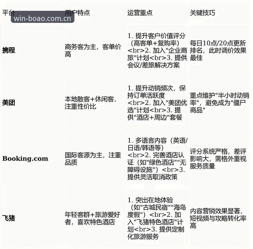 博澳体育平台合规运营与用户体验深度分析：安全性与便捷性的全面解析
