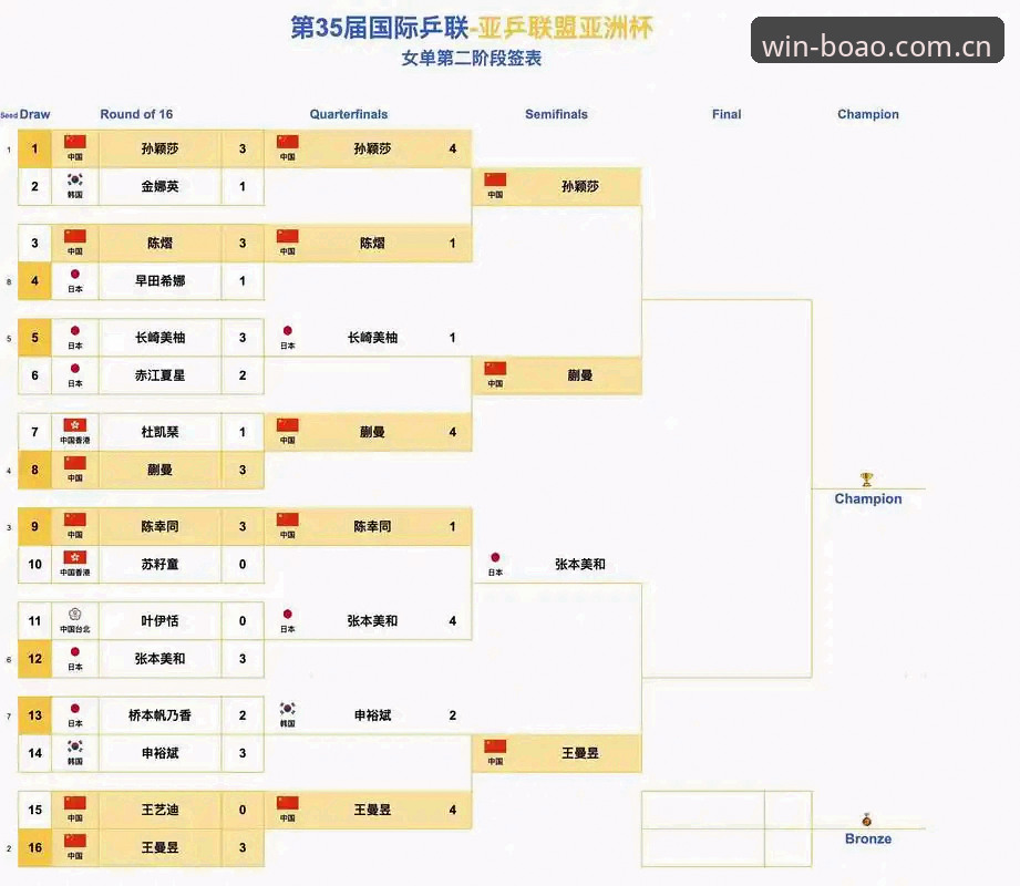足协第三批禁足名单事件深度评测：从行业乱象看博澳体育平台如何守护公平竞技