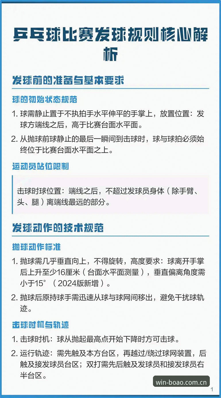 博澳体育用户评价iOS版 博澳体育用户评价iOS版:3个让新手快速上手的实用技巧