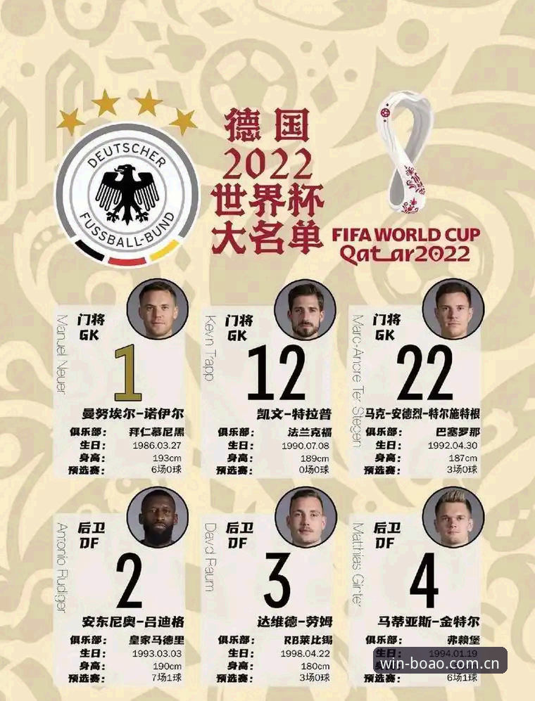 博澳体育官网登录iOS版 德国队世界杯26人名单曝光!40岁诺伊尔时隔2年回归,18岁天才小将首次入围